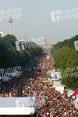 Blick von der Siegessäule