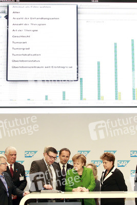 Angela Merkel, Dilma Rousseff