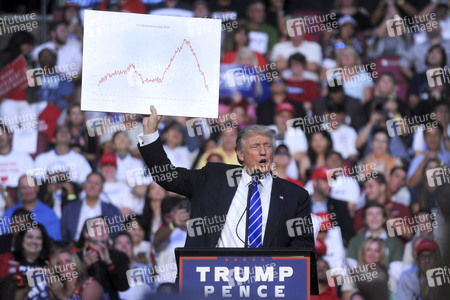Wahlkampfveranstaltung von Donald Trump un Sunrise