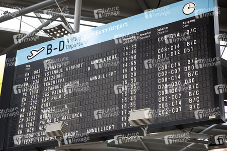 Auswirkungen des Coronavirus auf den Flughafen Köln/Bonn