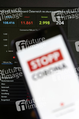 Symbolfoto Stopp Corona