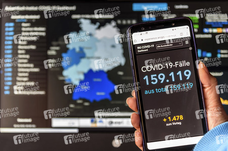 Symbolfoto COVID-19 Dashboard