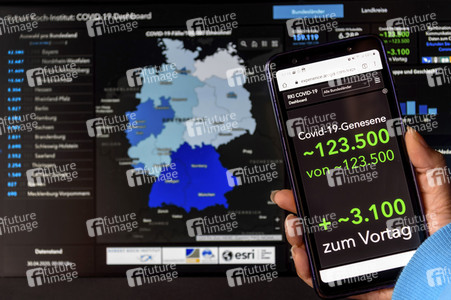 Symbolfoto COVID-19 Dashboard