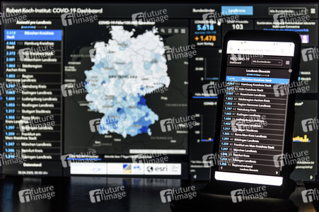 Symbolfoto COVID-19 Dashboard