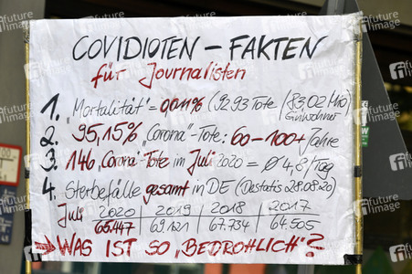 Corona-Demonstrationen in Berlin