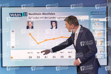 Wahlabend der Landtagswahl in Nordrhein-Westfalen in Düsseldorf