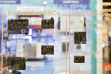 Embedded World Messe 2023 in Nürnberg