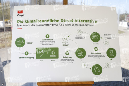 Eröffnung Lok-Tankstelle in München