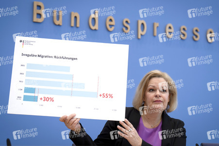 Bundespressekonferenz zur Bilanz der Migrationspolitik in der aktuellen Legislaturperiode in Berlin