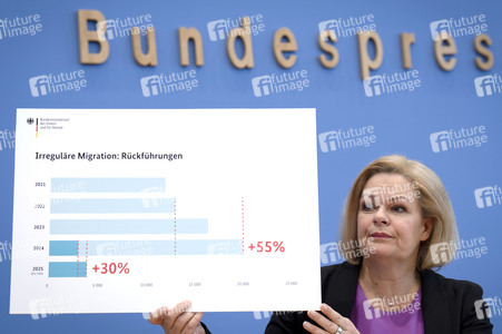 Bundespressekonferenz zur Bilanz der Migrationspolitik in der aktuellen Legislaturperiode in Berlin