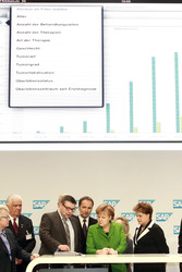 Angela Merkel, Dilma Rousseff