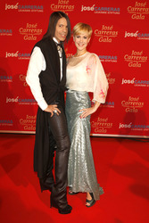 Jorge Gonzalez, Wolke Hegenbarth