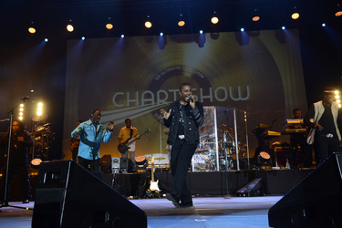 'RTL Chartshow', Hannover