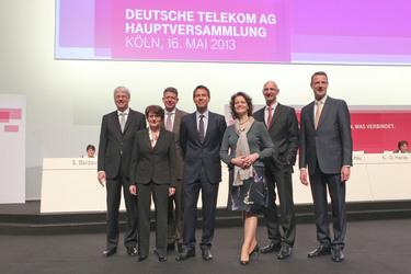 Deutsche Telekom Hauptversammlung, Köln