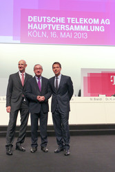 Deutsche Telekom Hauptversammlung, Köln