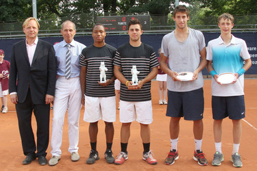 Allianz Kundler German Juniors Tennisturnier, Berlin