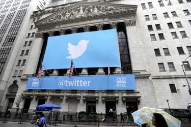 Twitter an der New Yorker Börse