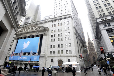 Twitter an der New Yorker Börse