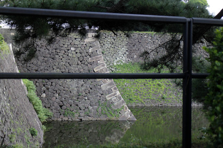 Sightseeing Tokio