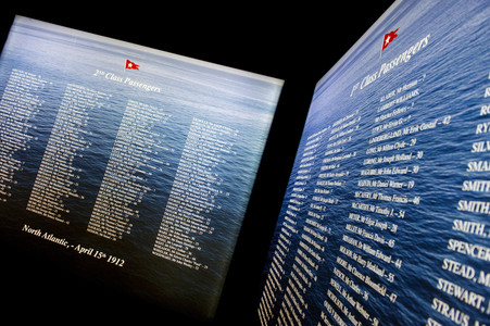 Titanic - The Exhibition in Madrid