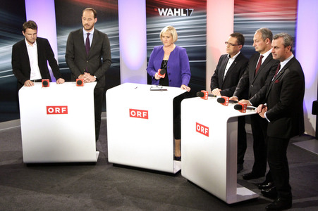 Nationalratswahl 2017 in Wien