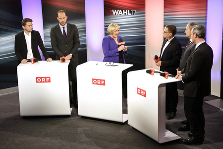 Nationalratswahl 2017 in Wien