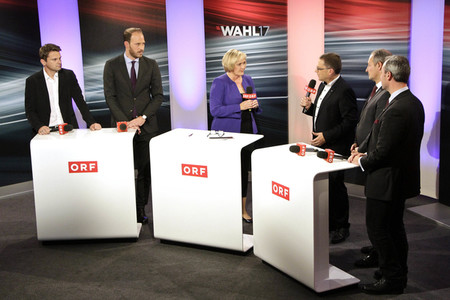 Nationalratswahl 2017 in Wien