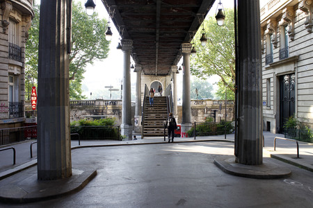 Sightseeing Paris