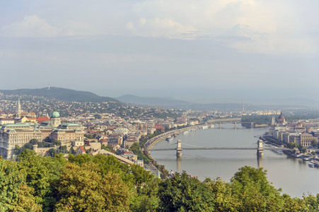 Sightseeing Budapest