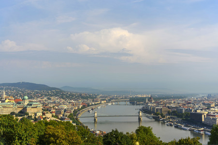 Sightseeing Budapest