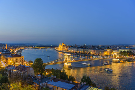 Sightseeing Budapest