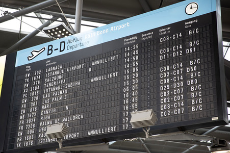 Auswirkungen des Coronavirus auf den Flughafen Köln/Bonn