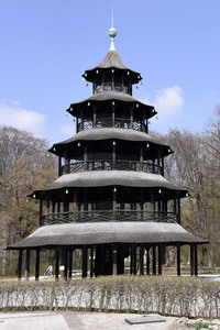 Englischer Garten während der Corona-Krise in München