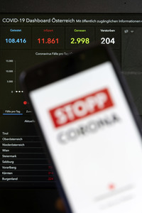 Symbolfoto Stopp Corona