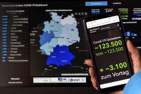 Symbolfoto COVID-19 Dashboard