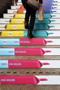Symbolfoto Ritter Sport