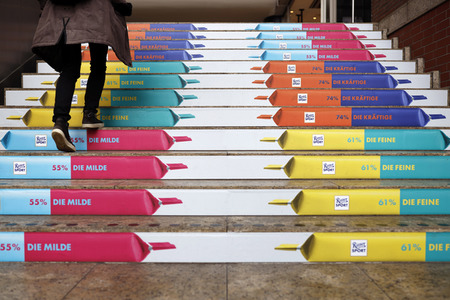 Symbolfoto Ritter Sport