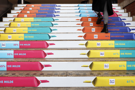 Symbolfoto Ritter Sport