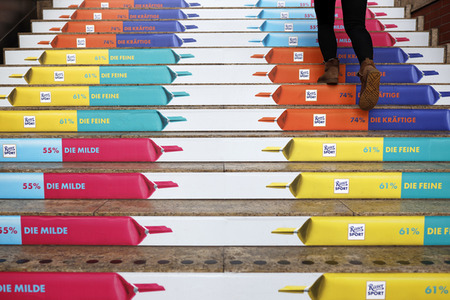 Symbolfoto Ritter Sport