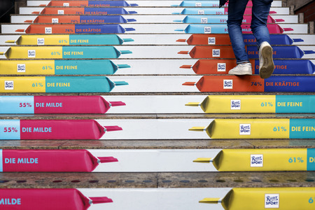 Symbolfoto Ritter Sport