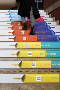 Symbolfoto Ritter Sport