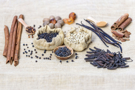 Symbolfoto Gewürze