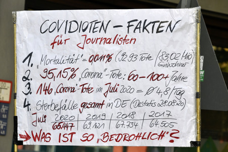 Corona-Demonstrationen in Berlin