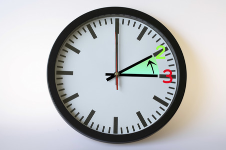 Symbolfoto Zeitumstellung