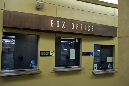 Los Angeles während der Corona-Pandemie