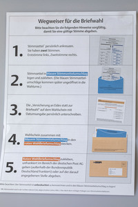 Symbolfoto Briefwahl