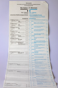 Symbolfoto Briefwahl