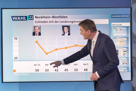 Wahlabend der Landtagswahl in Nordrhein-Westfalen in Düsseldorf
