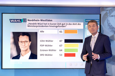 Wahlabend der Landtagswahl in Nordrhein-Westfalen in Düsseldorf