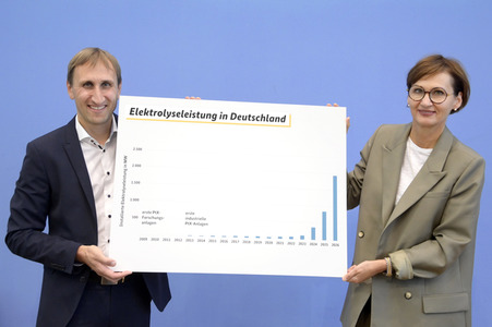 Bundespressekonferenz Vorstellung des Wasserstoffatlas Deutschland in Berlin